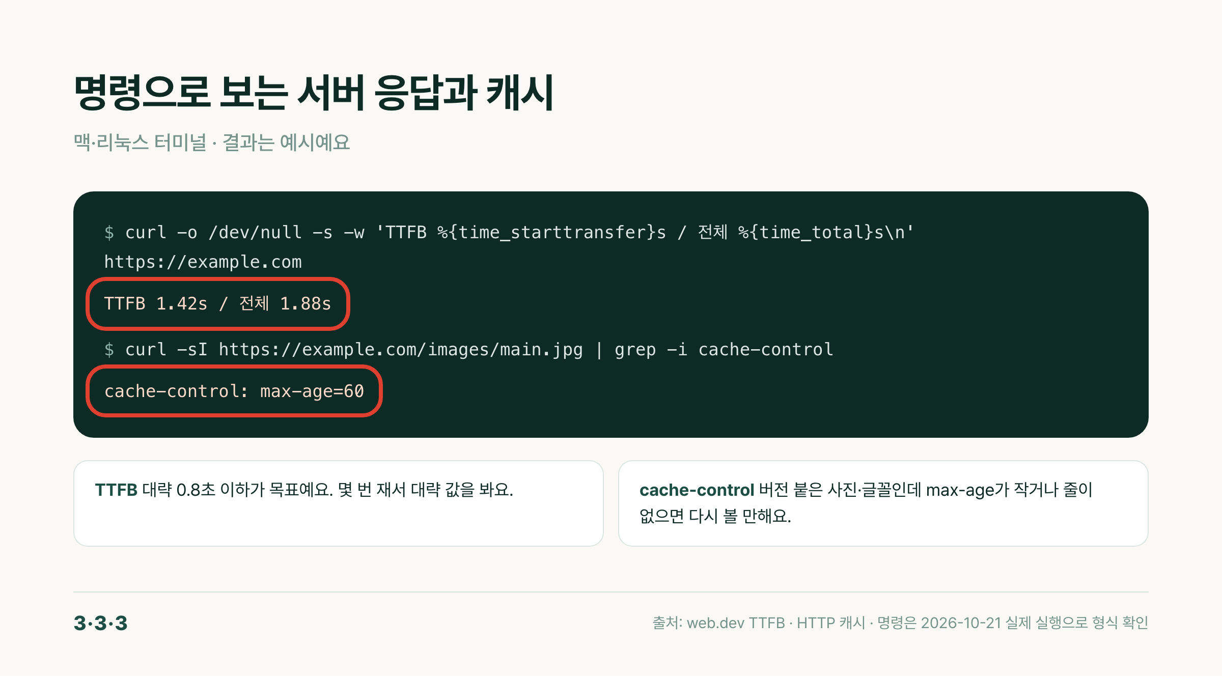 터미널에서 TTFB와 cache-control을 확인한 결과 예시